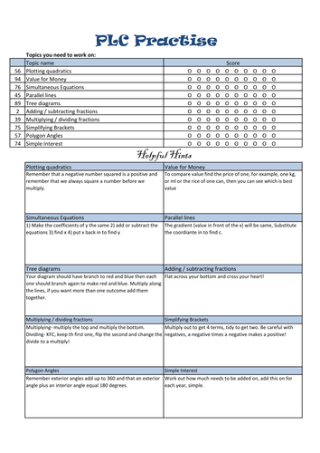 Maths Revision Sheets