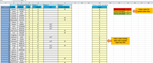 5 MINUTE Seating planner