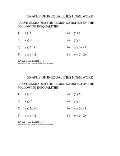 CORE 1 Sketching Graphs