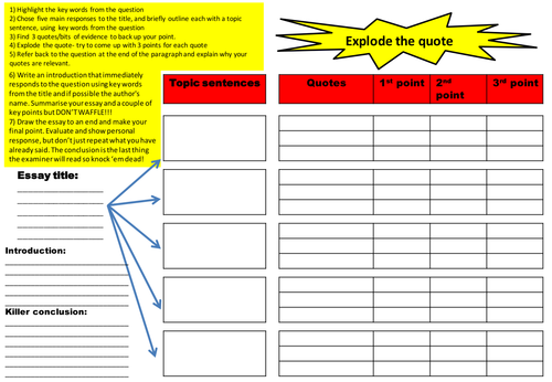 essay writing template