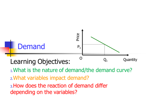 2.1 The determinants of demand for goods and services - lesson 1