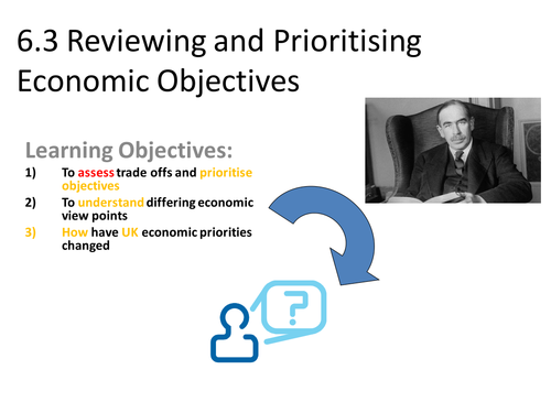 6.3 Reviewing and Prioritising Economic Objectives lesson 3
