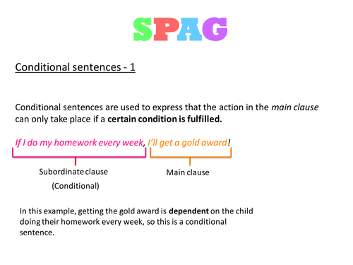 SPAG Powerpoint for starters/short teaching sessions (3)