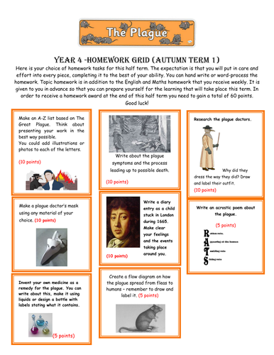 Great plague of london picture