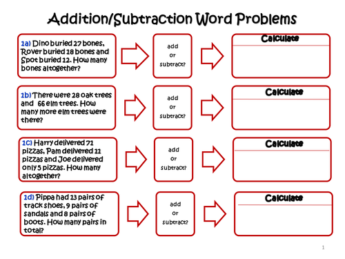 Numeracy - Working within 100 ( a comprehensive unit of work)