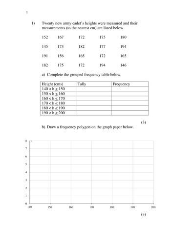 Huge Selection of Old Maths Tests - loads of practice questions ...
