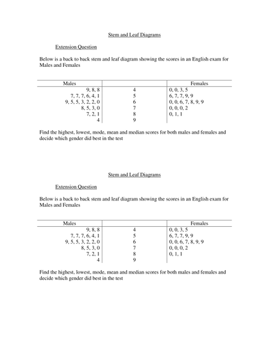 Stem and Leaf Selection