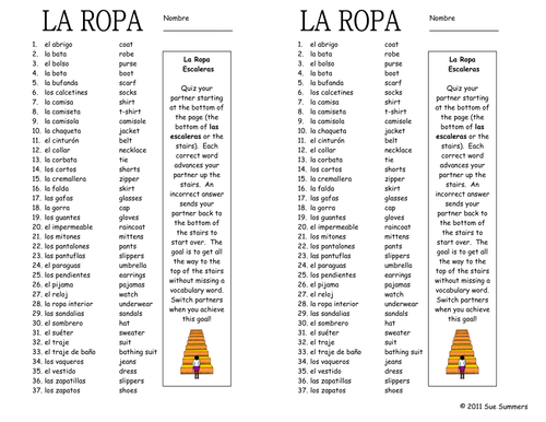 Words for Clothes in Spanish