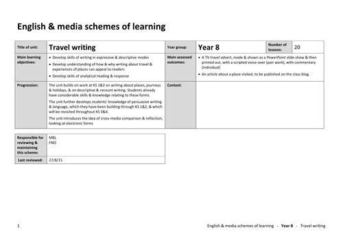 Year 8 Travel writing  - SoL only