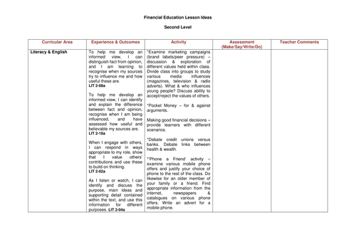 Financial Education Planning Tool (Curriculum for Excellence Second Level)
