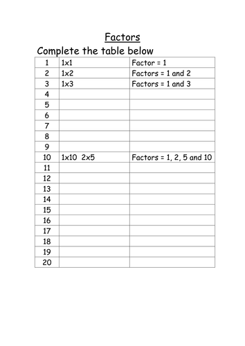 Find Factors upto 20 Homework Activity