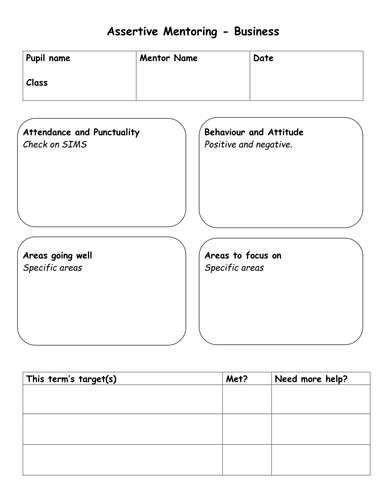 Termly Assertive Mentoring