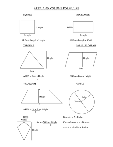 Area and Volume Formulae for Foundation GCSE Maths