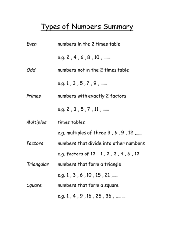 Types of Numbers Revision