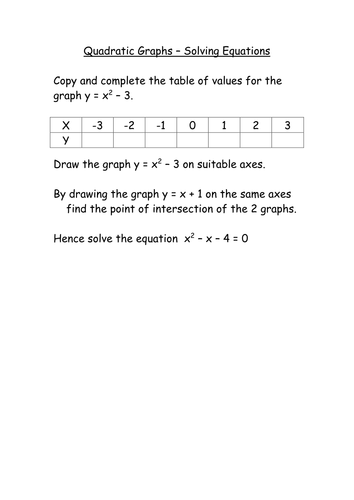 Using Intersections of Quadratic and Linear Graphs to Solve Equations Homework