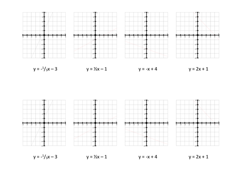 Matching Graph Homework Activity