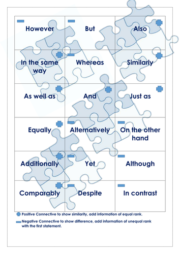 Connective/Conjunction Flashcards | Teaching Resources