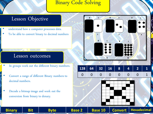 KS3 Computer Science - Binary Coding 