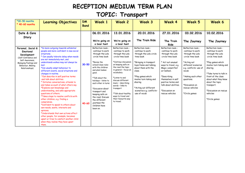 Six Weeks Planning for Reception - Topic - Transport Spring 1