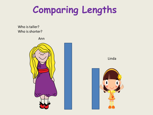 Non-Standard Measuring Maths - Comparing Lengths