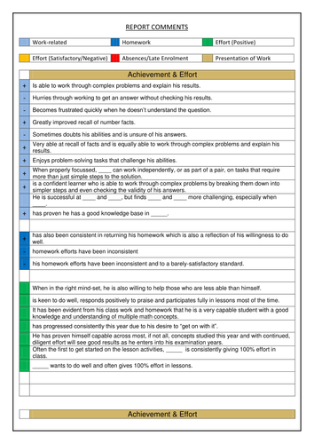 Report Comments & Targets