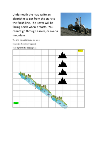 Moon Rover algorithm task