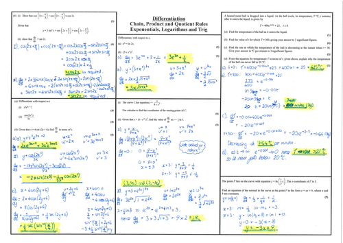Core 3 - Differentiation Past Paper Questions (Edexcel)