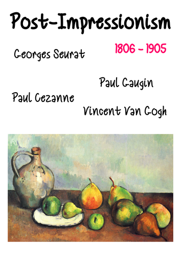 Modern Art Timeline