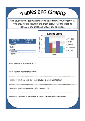 Mathematics Activity Worksheets Pack 2