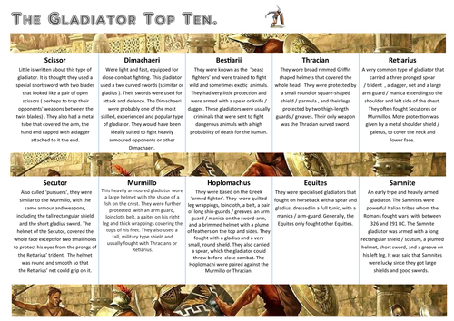 Top 10  Gladiator Types 