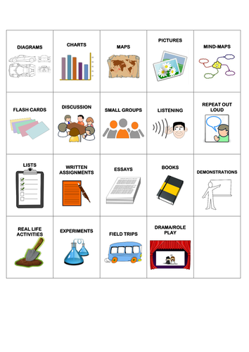 Learning Styles Matching Activity - Visual, Audio, Read/Write, Kinaesthetic