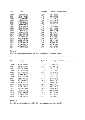 Math & Santa's Busy Christmas