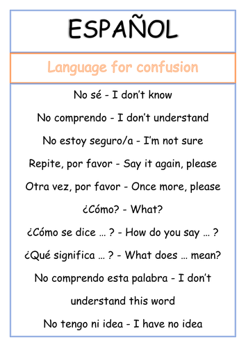 Spanish Poster - Language for confusion