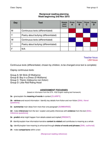Reciprocal reading planning (weekly)