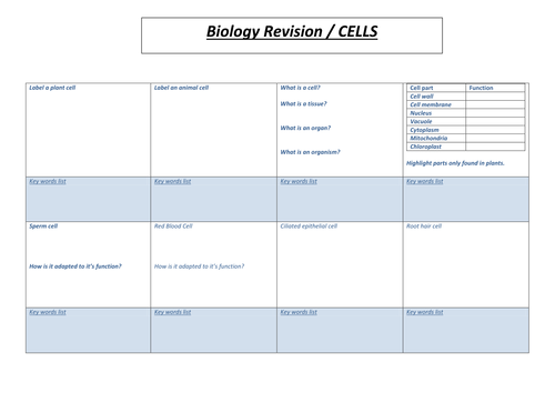 GCSE Biology - Worksheets for Cells/DNA/ Homeostasis &amp; Kidneys lessons ...