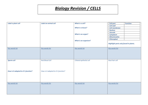 GCSE Biology - Worksheets for Cells/DNA/ Homeostasis & Kidneys lessons / revision