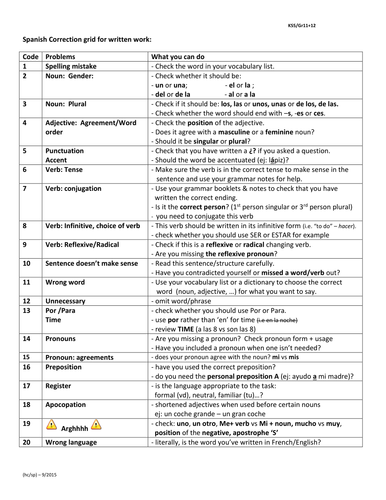 correction grid for written work