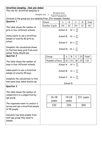 Stratified Sampling GCSE Revision Worksheet