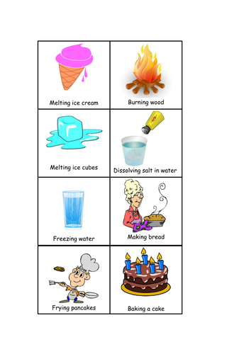 examples are physical changes of irreversible that and reversible changes cutout of examples changes irreversible