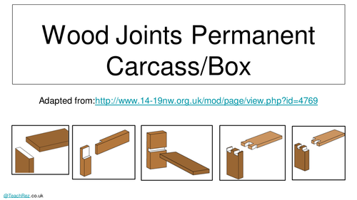 Wood Joints Permanent Carcass or Box Teaching Resources