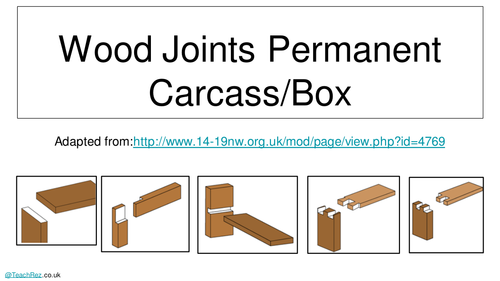 Wood Joints Permanent Carcass or Box