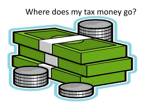 Where do my Tax Dollars Go?  - An activity on government spending and the national debt