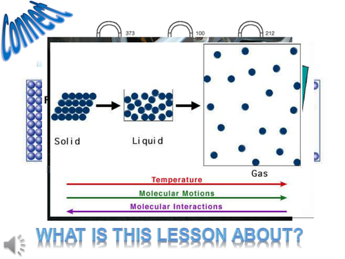 P7 Lesson10 - Gas Behaviour [OCR21C]