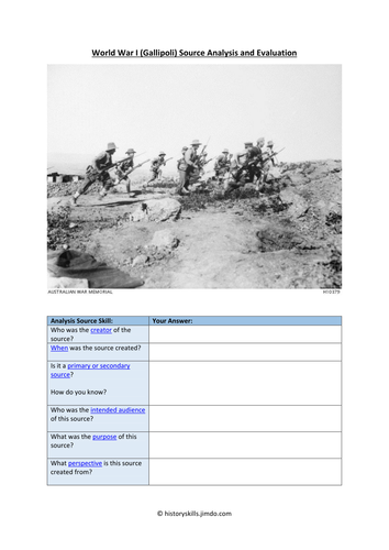 Gallipoli Source Analysis