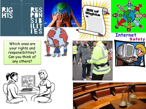 Rights and Responsibilities- Whole topic- GCSE