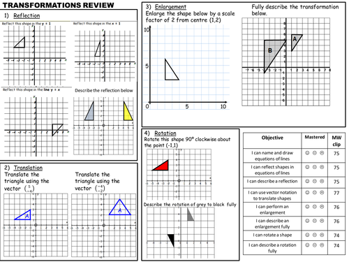 Review sheet for transformations