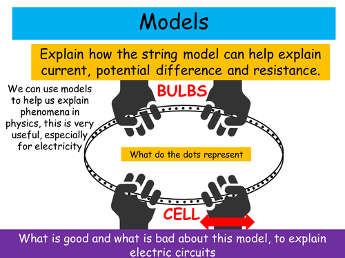 GCSE Physics P2 - Series Circuits