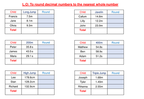 Rounding to the nearest whole number