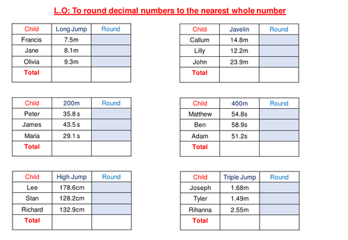 Rounding To The Nearest Whole Number. - ppt download