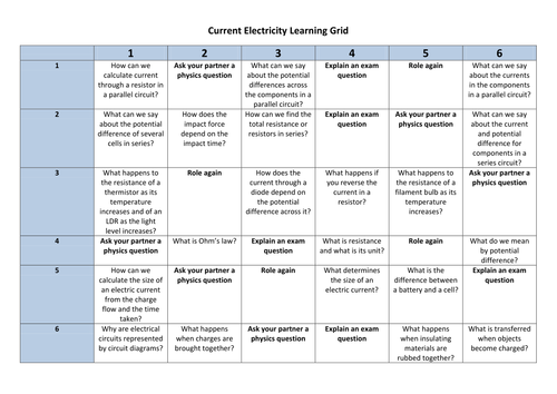 AQA P2 Learning Grid Game Revision Activity